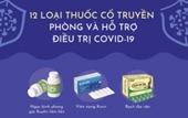 Bộ Y tế thu hồi văn bản công bố 12 loại thuốc cổ truyền phòng và hỗ trợ điều trị COVID-19