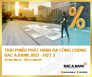 Bắc Á Bank